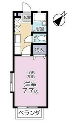 アクシス梶ヶ谷の物件間取画像